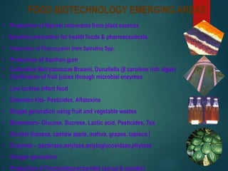 FOOD BIOTECHNOLOGY EMERGING AREAS
• Production of Natural colourants from plant sources
• Spirulina production for health foods & pharmaceuticals.
• Production of Phycocyanin from Spirulina Spp.
• Production of Xanthan gum
• Clarification of fruit juices through microbial enzymes
• Low lactose infant food
• Detection kits- Pesticides, Aflatoxins
• Biogas generation using fruit and vegetable wastes
• Biosensors- Glucose, Sucrose, Lactic acid, Pesticides, Tea
• Alcohol (banana, cashew apple, mahua, grapes, tapioca )
• Enzymes – pectinase,amylase,amyloglucosidase,phytase
• Vinegar generation
• Production of Fructooligosacharides (syrup & powder)
• Cultivation Botryococcus Braunii, Dunaliella (β carotene rich algae)
 