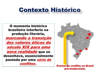 Contexto Histórico 
O momento histórico brasileiro interferiu na produção literária, marcando a transição dos valores éticos do século XIX para uma nova realidade que se desenhava, essencialmente pautada por uma série de conflitos . 
Pontos de conflito no Brasil pré-modernista. 
Língua Portuguesa - 3ª Série A literatura Pré-modernista  