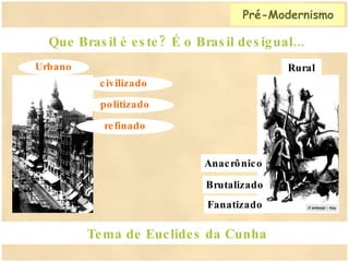 Que Brasil é este?   É o Brasil desigual... Rural  Urbano civilizado politizado refinado Anacrônico Brutalizado Fanatizado Tema de Euclides da Cunha Pré-Modernismo 