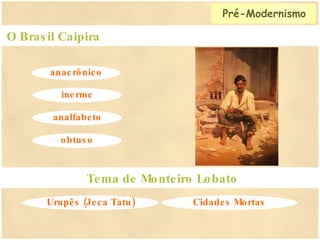 O Brasil Caipira anacrônico inerme analfabeto Tema de Monteiro Lobato obtuso Urupês (Jeca Tatu) Cidades Mortas Pré-Modernismo 