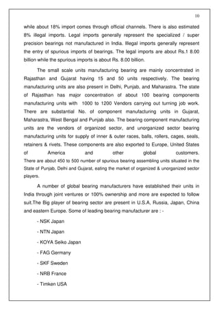 10

while about 18% import comes through official channels. There is also estimated
8% illegal imports. Legal imports generally represent the specialized / super
precision bearings not manufactured in India. Illegal imports generally represent
the entry of spurious imports of bearings. The legal imports are about Rs.1 8.00
billion while the spurious imports is about Rs. 8.00 billion.

      The small scale units manufacturing bearing are mainly concentrated in
Rajasthan and Gujarat having 15 and 50 units respectively. The bearing
manufacturing units are also present in Delhi, Punjab, and Maharastra. The state
of Rajasthan has major concentration of about 100 bearing components
manufacturing units with 1000 to 1200 Vendors carrying out turning job work.
There are substantial No. of component manufacturing units in Gujarat,
Maharastra, West Bengal and Punjab also. The bearing component manufacturing
units are the vendors of organized sector, and unorganized sector bearing
manufacturing units for supply of inner & outer races, balls, rollers, cages, seals,
retainers & rivets. These components are also exported to Europe, United States
of         America            and           other           global         customers.
There are about 450 to 500 number of spurious bearing assembling units situated in the
State of Punjab, Delhi and Gujarat, eating the market of organized & unorganized sector
players.

      A number of global bearing manufacturers have established their units in
India through joint ventures or 100% ownership and more are expected to follow
suit.The Big player of bearing sector are present in U.S.A, Russia, Japan, China
and eastern Europe. Some of leading bearing manufacturer are : -

      - NSK Japan

      - NTN Japan

      - KOYA Seiko Japan

      - FAG Germany

      - SKF Sweden

      - NRB France

      - Timken USA
 
