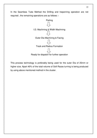 22

In the Seamless Tube Method the Drilling and trepanning operation are not
required , the remaining operations are as follows :-

                                      Parting



                         I.D. Machining & Width Machining


                           Outer Dia Machining & Facing


                           Track and Radius Formation


                      Ready for dispatch for further operation


This process technology is preferably being used for the outer Dia of 25mm or
higher size. Apart 40% of the total volume of Soft Races turning is being produced
by using above mentioned method in the cluster.
 