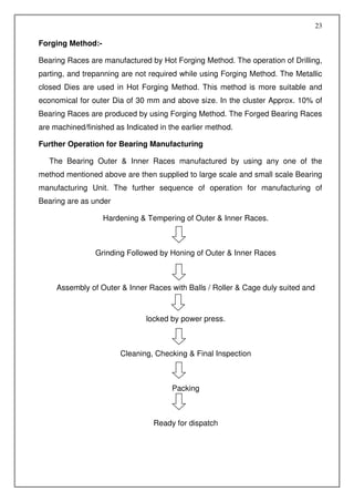 23

Forging Method:-

Bearing Races are manufactured by Hot Forging Method. The operation of Drilling,
parting, and trepanning are not required while using Forging Method. The Metallic
closed Dies are used in Hot Forging Method. This method is more suitable and
economical for outer Dia of 30 mm and above size. In the cluster Approx. 10% of
Bearing Races are produced by using Forging Method. The Forged Bearing Races
are machined/finished as Indicated in the earlier method.

Further Operation for Bearing Manufacturing

   The Bearing Outer & Inner Races manufactured by using any one of the
method mentioned above are then supplied to large scale and small scale Bearing
manufacturing Unit. The further sequence of operation for manufacturing of
Bearing are as under

                   Hardening & Tempering of Outer & Inner Races.



                Grinding Followed by Honing of Outer & Inner Races



     Assembly of Outer & Inner Races with Balls / Roller & Cage duly suited and



                               locked by power press.



                       Cleaning, Checking & Final Inspection



                                       Packing



                                 Ready for dispatch
 