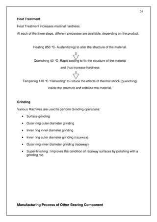 24

Heat Treatment

Heat Treatment increases material hardness.

At each of the three steps, different processes are available, depending on the product.



           Heating 850 ° Austenitizing) to alter the structure of the material.
                        C-



            Quenching 40 ° Rapid cooling to fix the structure of the material
                          C-

                               and thus increase hardness



    Tempering 170 ° "Reheating" to reduce the effects of thermal shock (quenching)
                   C

                      inside the structure and stabilise the material.



Grinding

Various Machines are used to perform Grinding operations:

   •   Surface grinding

   •   Outer ring outer diameter grinding

   •   Inner ring inner diameter grinding

   •   Inner ring outer diameter grinding (raceway)

   •   Outer ring inner diameter grinding (raceway)

   •   Super-finishing : Improves the condition of raceway surfaces by polishing with a
       grinding rod.




Manufacturing Process of Other Bearing Component
 