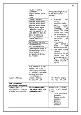 35

                           Induction Heating
                           Furnace for                  The outstanding features
                           Forging 300 kw, 3 KHz -      of the forging shop
                            For all                     include:
                           Lines.
                           Oil Fired furnace               •   Automatic         bar
                           300 tone power press                loading
                           200 tone power press            •   Induction heating
                           100 tone power press            •   Laser         sensor
                           50 tone power press                 assisted        ESA
                           Hydraulic ring rolling              technology         for
                           machine capacity to roll            precise bar feed
                           up to 300 mm. diameter              control and auto
                           Screw press having                  Bar End Ejection
                           capacity : 350 tone             •   On line control &
                           Special die sinking                 monitoring          of
                           machine                             forging
                           Bar shearing machine                temperature
                           Hardness testing                •   Highly      sensitive
                           machine equipments                  press            load
                           Laboratory for testing of           monitoring system
                           final products of forging       •   High speed forging
                           with chemical                       process
                           composition and micro               eliminating risk of
                           examination                         cracks      due     to
                                                               temperature drop.
                                                           •   Auto       monitoring
                                                               system for yield &
                                                               tool life.

                           With the help of oil fired
                           furnace / electrically
                           heated furnace forgings
                           is treated with sperodise
                           anealing to remove
                           residual stresses
Investment Range           Investment Range :              Investment Range :
                            Rs. 200-250 Lakh               Rs. 1400-1700 Lakh

Heat Treatment :
Hardening & Tempering
1 - Heating 850 ° C          Natural salt bath Pit      Temperature Controlled
(Austenitizing) to alter the type furnace with pre-     Energy Efficient Heating
structure of the material.   heating Furnace            Funace
                                                           • Liquid carburising
                                                              processes
                                                           • Gas carburising
                                                              processes
                                                           • Continue
                                                              hardening
                                                              processes
 