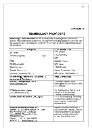 56




                                                                         Annexure -a

                       TECHNOLOGY PROVIDERS
Technology / Plant Providers All the manufacturers in the organised sector have
entered into collaboration agreements for supply of complete process know how as well
as supply of major manufacturing machinery tool design, production control techniques
etc from them,

                      Company                       COLLABORATION
SKF India                                           SKF Sweden
                                                    FAG, Germany
FAG Bearing India                     NEI
                                                    NTN
NRB                                                 Nadella, France
ABC Bearing Ltd.                                    NSK Japan
TIMKEN India                                        TIMKEN USA
Bimetal Bearing Ltd                                 Clevite Corporation USA
Kansara Engineering Pvt. Ltd.,                      NTN Japan, Nadella France
Technology Providers/ Machine &                     Area Concerned
equipment Providers
BRENCO Incorporated , U.S.A.                        Cartridge Tapered Roller
www.brencoqbs.com                                   Bearings for Railway wagons and
                                                    Locomotives.

NTN Corporation , Japan                             For Ball Bearings, Cylindrical &
http://www.ntn.co.jp (c)                            Spherical Roller Bearings,
                                                    Tapered Roller Bearings.
Izumi Kinzoku Kogyo Co. Ltd., Japan                 For re-manufacturing, retrofitting
                                                    and overhauling of grinding and
                                                    super finishing machines for
                                                    bearing races.

Hatebur Umformmaschinen AG)                         Hatebur Hotmatic hotformers ,a
CHRYSTEC MACHINE TOOLS PVT LTD,                     fully-automated Forging &Hatebur
103 Winner's Court, Lulla Nagar                     Coldmatic coldformers produce
Pune 411040 Maharastra, India                       precision and complex parts
00912030527484                                      formed directly from wire.
Mobile:    +91 (0) 9892249582
WEB SITE      www.chrystec.com
 