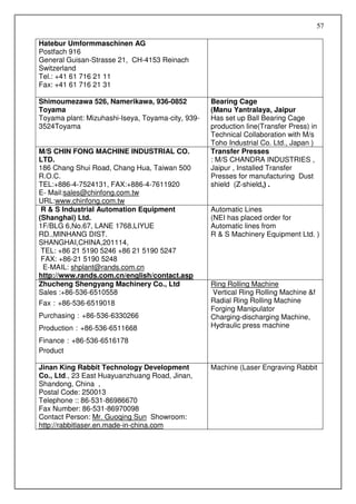57

Hatebur Umformmaschinen AG
Postfach 916
General Guisan-Strasse 21, CH-4153 Reinach
Switzerland
Tel.: +41 61 716 21 11
Fax: +41 61 716 21 31

Shimoumezawa 526, Namerikawa, 936-0852             Bearing Cage
Toyama                                             (Manu Yantralaya, Jaipur
Toyama plant: Mizuhashi-Iseya, Toyama-city, 939-   Has set up Ball Bearing Cage
3524Toyama                                         production line(Transfer Press) in
                                                   Technical Collaboration with M/s
                                                   Toho Industrial Co. Ltd., Japan )
M/S CHIN FONG MACHINE INDUSTRIAL CO.               Transfer Presses
LTD.                                               : M/S CHANDRA INDUSTRIES ,
186 Chang Shui Road, Chang Hua, Taiwan 500         Jaipur , Installed Transfer
R.O.C.                                             Presses for manufacturing Dust
TEL:+886-4-7524131, FAX:+886-4-7611920             shield (Z-shield,) .
E- Mail:sales@chinfong.com.tw
URL:www.chinfong.com.tw
 R & S Industrial Automation Equipment             Automatic Lines
(Shanghai) Ltd.                                    (NEI has placed order for
1F/BLG 6,No.67, LANE 1768,LIYUE                    Automatic lines from
RD.,MINHANG DIST.                                  R & S Machinery Equipment Ltd. )
SHANGHAI,CHINA,201114,
 TEL: +86 21 5190 5246 +86 21 5190 5247
 FAX: +86-21 5190 5248
 E-MAIL: shplant@rands.com.cn
http://www.rands.com.cn/english/contact.asp
Zhucheng Shengyang Machinery Co., Ltd              Ring Rolling Machine
Sales :+86-536-6510558                             Vertical Ring Rolling Machine &f
Fax：+86-536-6519018                                Radial Ring Rolling Machine
                                                   Forging Manipulator
Purchasing：+86-536-6330266                         Charging-discharging Machine,
Production：+86-536-6511668                         Hydraulic press machine

Finance：+86-536-6516178
Product

Jinan King Rabbit Technology Development           Machine (Laser Engraving Rabbit
Co., Ltd., 23 East Huayuanzhuang Road, Jinan,
Shandong, China ,
Postal Code: 250013
Telephone :: 86-531-86986670
Fax Number: 86-531-86970098
Contact Person: Mr. Guoqing Sun Showroom:
http://rabbitlaser.en.made-in-china.com
 