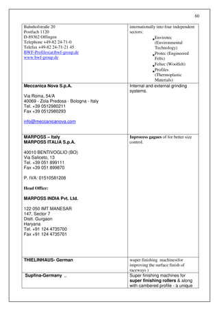 60

Bahnhofstraße 20                         internationally into four independent
Postfach 1120                            sectors:
D-89362 Offingen                                        Envirotec
Telephone +49-82 24-71-0                                (Environmental
Telefax +49-82 24-71-21 45                              Technology)
BWF-Profiles(at)bwf-group.de                            Protec (Engineered
www.bwf-group.de                                        Felts)
                                                        Feltec (Woolfelt)
                                                        Profiles
                                                        (Thermoplastic
                                                        Materials)
Meccanica Nova S.p.A.                    Internal and external grinding
                                         systems.
Via Roma, 54/A
40069 - Zola Predosa - Bologna - Italy
Tel. +39 0512980211
Fax +39 0512980293

info@meccanicanova.com


MARPOSS – Italy                          Inprocess gagues of for better size
MARPOSS ITALIA S.p.A.                    control.

40010 BENTIVOGLIO (BO)
Via Saliceto, 13
Tel. +39 051 899111
Fax +39 051 899870

P. IVA: 01510581208

Head Office:

MARPOSS INDIA Pvt. Ltd.

122 050 IMT MANESAR
147, Sector 7
Distt. Gurgaon
Haryana
Tel. +91 124 4735700
Fax +91 124 4735701




THIELINHAUS- German                      wuper finishing machines(for
                                         improving the surface finish of
                                         raceways )
Supfina-Germany ,.                       Super finishing machines for
                                         super finishing rollers & along
                                         with cambered profile - a unique
 