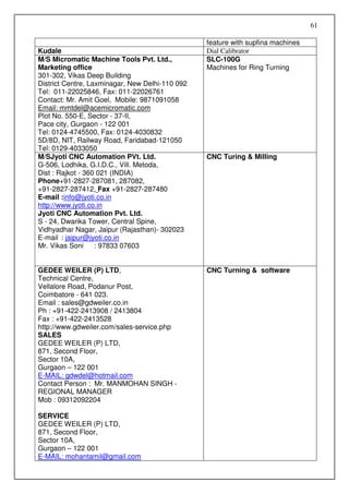 61

                                                 feature with supfina machines
Kudale                                           Dial Calibrator
M/S Micromatic Machine Tools Pvt. Ltd.,          SLC-100G
Marketing office                                 Machines for Ring Turning
301-302, Vikas Deep Building
District Centre, Laxminagar, New Delhi-110 092
Tel: 011-22025846, Fax: 011-22026761
Contact: Mr. Amit Goel, Mobile: 9871091058
Email: mmtdel@acemicromatic.com
Plot No. 550-E, Sector - 37-II,
Pace city, Gurgaon - 122 001
Tel: 0124-4745500, Fax: 0124-4030832
5D/8D, NIT, Railway Road, Faridabad-121050
Tel: 0129-4033050
M/SJyoti CNC Automation PVt. Ltd.                CNC Turing & Milling
G-506, Lodhika, G.I.D.C., Vill. Metoda,
Dist : Rajkot - 360 021 (INDIA)
Phone+91-2827-287081, 287082,
+91-2827-287412, Fax +91-2827-287480
E-mail :info@jyoti.co.in
http://www.jyoti.co.in
Jyoti CNC Automation Pvt. Ltd.
S - 24, Dwarika Tower, Central Spine,
Vidhyadhar Nagar, Jaipur (Rajasthan)- 302023
E-mail : jaipur@jyoti.co.in
Mr. Vikas Soni     : 97833 07603


GEDEE WEILER (P) LTD,                            CNC Turning & software
Technical Centre,
Vellalore Road, Podanur Post,
Coimbatore - 641 023.
Email : sales@gdweiler.co.in
Ph : +91-422-2413908 / 2413804
Fax : +91-422-2413528
http://www.gdweiler.com/sales-service.php
SALES
GEDEE WEILER (P) LTD,
871, Second Floor,
Sector 10A,
Gurgaon – 122 001
E-MAIL: gdwdel@hotmail.com
Contact Person : Mr. MANMOHAN SINGH -
REGIONAL MANAGER
Mob : 09312092204

SERVICE
GEDEE WEILER (P) LTD,
871, Second Floor,
Sector 10A,
Gurgaon – 122 001
E-MAIL: mohantamil@gmail.com
 