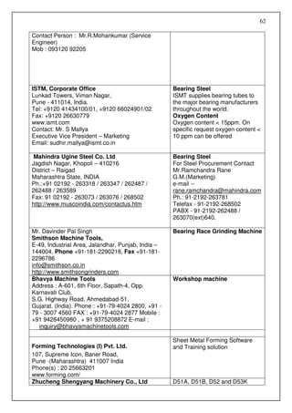 62

Contact Person : Mr.R.Mohankumar (Service
Engineer)
Mob : 093120 92205




ISTM, Corporate Office                              Bearing Steel
Lunkad Towers, Viman Nagar,                         ISMT supplies bearing tubes to
Pune - 411014, India.                               the major bearing manufacturers
Tel: +9120 41434100/01, +9120 66024901/02           throughout the world.
Fax: +9120 26630779                                 Oxygen Content
www.ismt.com                                        Oxygen content < 15ppm. On
Contact: Mr. S Mallya                               specific request oxygen content <
Executive Vice President – Marketing                10 ppm can be offered
Email: sudhir.mallya@ismt.co.in

 Mahindra Ugine Steel Co. Ltd                       Bearing Steel
Jagdish Nagar, Khopoli – 410216                     For Steel Procurement Contact
District – Raigad                                   Mr.Ramchandra Rane
Maharashtra State, INDIA                            G.M.(Marketing)
Ph.:+91 02192 - 263318 / 263347 / 262487 /          e-mail --
262488 / 263589                                     rane.ramchandra@mahindra.com
Fax: 91 02192 - 263073 / 263076 / 268502            Ph.: 91-2192-263781
http://www.muscoindia.com/contactus.htm             Telefax - 91-2192-268502
                                                    PABX - 91-2192-262488 /
                                                    263070(ext)640.

Mr. Davinder Pal Singh                              Bearing Race Grinding Machine
Smithson Machine Tools,
E-49, Industrial Area, Jalandhar, Punjab, India –
144004, Phone +91-181-2290218, Fax +91-181-
2296786
info@smithson.co.in
http://www.smithsongrinders.com
Bhavya Machine Tools                                Workshop machine
Address : A-601, 6th Floor, Sapath-4, Opp.
Karnavati Club,
S.G. Highway Road, Ahmedabad-51.
Gujarat. (India). Phone : +91-79-4024 2800, +91 -
79 - 3007 4560 FAX : +91-79-4024 2877 Mobile :
+91 9428450980 , + 91 9375208872 E-mail :
   inquiry@bhavyamachinetools.com

                                                    Sheet Metal Forming Software
Forming Technologies (I) Pvt. Ltd.                  and Training solution
107, Supreme Icon, Baner Road,
Pune -(Maharashtra) 411007 India
Phone(s) : 20 25663201
www.forming.com/
Zhucheng Shengyang Machinery Co., Ltd               D51A, D51B, D52 and D53K
 
