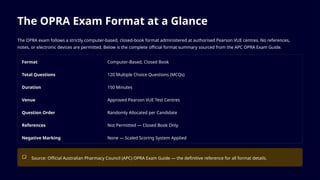 Comprehensive OPRA Exam Pattern Guide for Overseas Pharmacists | PPTX