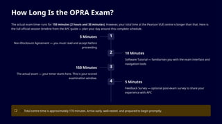 Comprehensive OPRA Exam Pattern Guide for Overseas Pharmacists | PPTX