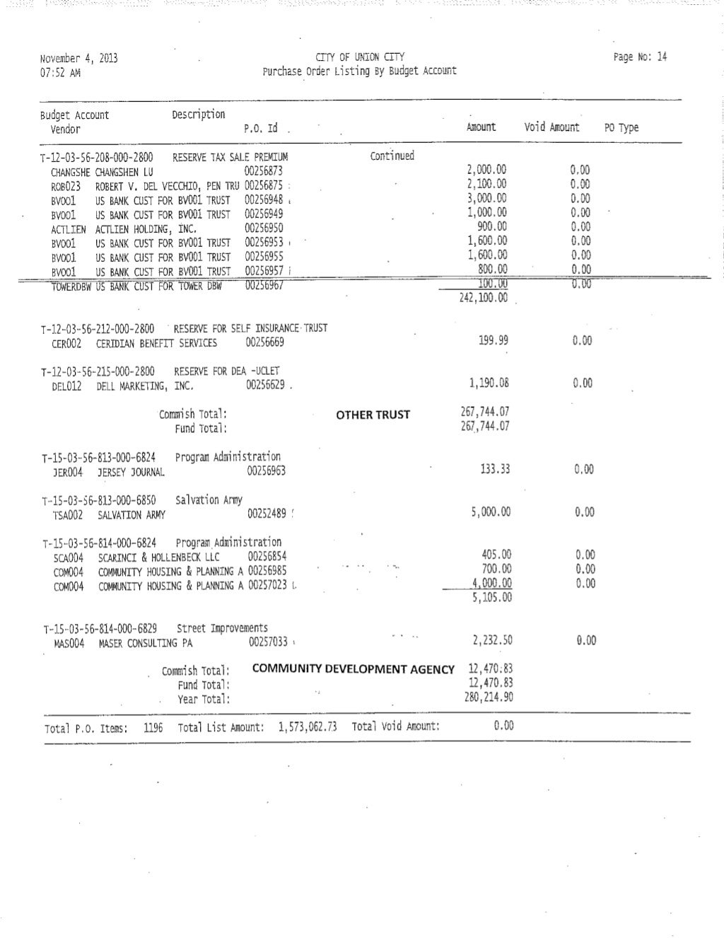 City of Union City Payment of Bills for October 1st 2013