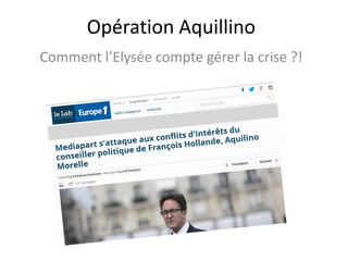 Opération Aquillino
Comment l’Elysée compte gérer la crise ?!
 