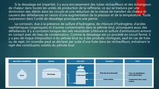 Si le dessalage est imparfait, il y aura encrassement des tubes réchauffeurs et des échangeurs
de chaleur dans toutes les unités de production de la raffinerie, ce qui se traduira par une
diminution des débits dans les circuits et une réduction de la vitesse de transfert de chaleur et
causera des défaillances en raison d’une augmentation de la pression et de la température. Toute
surpression dans l’unité de dessalage provoquera une panne.
La corrosion, due à la présence de sulfure d’hydrogène, de chlorure d’hydrogène, d’acides
naphténiques (organiques) et d’autres contaminants dans le pétrole brut, provoquera aussi des
défaillances. Il y a corrosion lorsque des sels neutralisés (chlorure et sulfure d’ammonium) entrent
en contact avec de l’eau de condensation. Comme le dessalage est un procédé en circuit fermé, il
y a peu de risque d’exposition à du pétrole brut ou à des produits chimiques, sauf en cas de fuite
ou de rejet. Un incendie peut se déclarer par suite d’une fuite dans les réchauffeurs, entraînant le
rejet des constituants volatils du pétrole brut.
 
