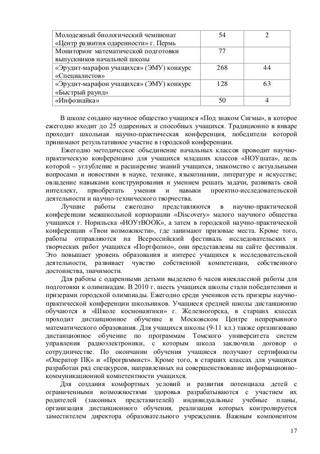 вахрушев биология 10 класс рабочее планирование вахрушев биология 10 класс рабочее планирование