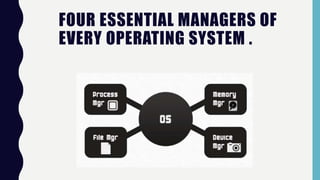 Opreating system | PPTX