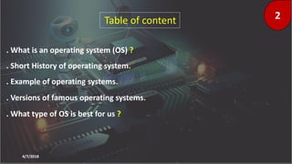 Opreating systems ( os ) | PPT