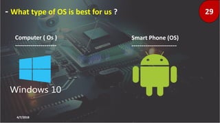 Opreating systems ( os ) | PPTX