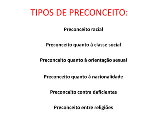 TIPOS DE PRECONCEITO:
            Preconceito racial

    Preconceito quanto à classe social

  Preconceito quanto à orientação sexual


   Preconceito quanto à nacionalidade

      Preconceito contra deficientes

        Preconceito entre religiões
 
