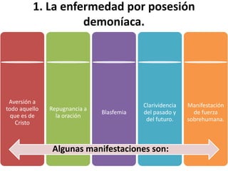 1. La enfermedad por posesión
demoníaca.
Aversión a
todo aquello
que es de
Cristo
Repugnancia a
la oración
Blasfemia
Clarividencia
del pasado y
del futuro.
Manifestación
de fuerza
sobrehumana.
Algunas manifestaciones son:
 
