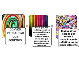 Convém
ressaltar
que
podemos:

Ver o que nos
rodeia porque os
corpos refletem a
luz que os
ilumina, sendo
que a cor que
enxergamos é a
luz refletida por
um corpo.

Distinguir os
corpos por
terem a
capacidade de
refletir a luz de
modo diferente

 