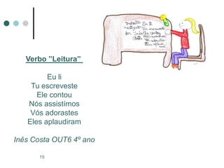 Verbo ”Leitura”

         Eu li
    Tu escreveste
      Ele contou
   Nós assistímos
    Vós adorastes
   Eles aplaudiram

Inês Costa OUT6 4º ano

       15
 