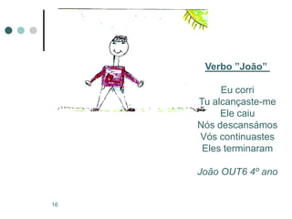 Verbo ”João”

          Eu corri
     Tu alcançaste-me
          Ele caiu
     Nós descansámos
     Vós continuastes
      Eles terminaram

     João OUT6 4º ano


16
 