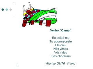 Verbo ”Cama”

         Eu deitei-me
       Tu adormeceste
           Ele caiu
          Nós vimos
          Vós rides
        Eles choraram

17   Afonso OUT6 4º ano
 