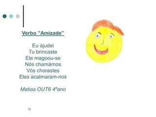 Verbo ”Amizade”

      Eu ajudei
    Tu brincaste
   Ele magoou-se
  Nós chamámos
   Vós chorastes
Eles acalmaram-nos

Matias OUT6 4ºano


   18
 