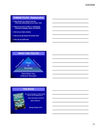 Oprf Small Business Networking Event Chang Ehandouts052009