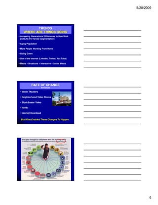 Oprf Small Business Networking Event Chang Ehandouts052009