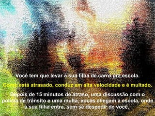 Você tem que levar a sua filha de carro pra escola. Como está atrasado, conduz em alta velocidade e é multado. Depois de 15 minutos de atraso, uma discussão com o polícia de trânsito e uma multa, vocês chegam à escola, onde a sua filha entra, sem se despedir de você.  . 