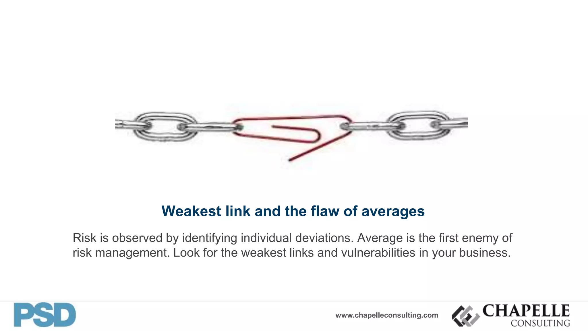 www.chapelleconsulting.com
Weakest link and the flaw of averages
Risk is observed by identifying individual deviations. Average is the first enemy of
risk management. Look for the weakest links and vulnerabilities in your business.
 