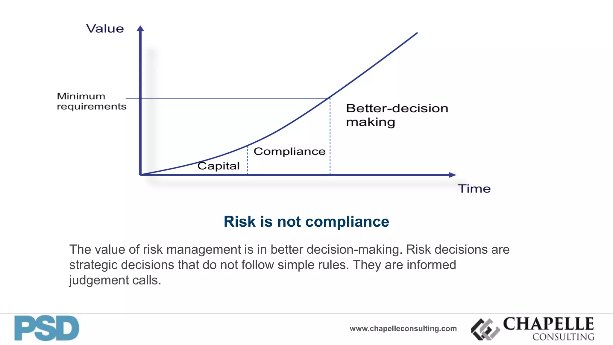 www.chapelleconsulting.com
Risk is not compliance
The value of risk management is in better decision-making. Risk decisions are
strategic decisions that do not follow simple rules. They are informed
judgement calls.
 