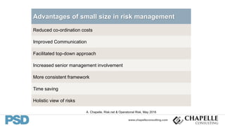 www.chapelleconsulting.com
A. Chapelle, Risk.net & Operational Risk, May 2016
6
Advantages of small size in risk management
Reduced co-ordination costs
Improved Communication
Facilitated top-down approach
Increased senior management involvement
More consistent framework
Time saving
Holistic view of risks
 