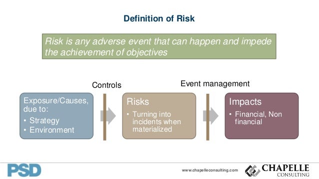 PSD Operational Risk Event - June 2016