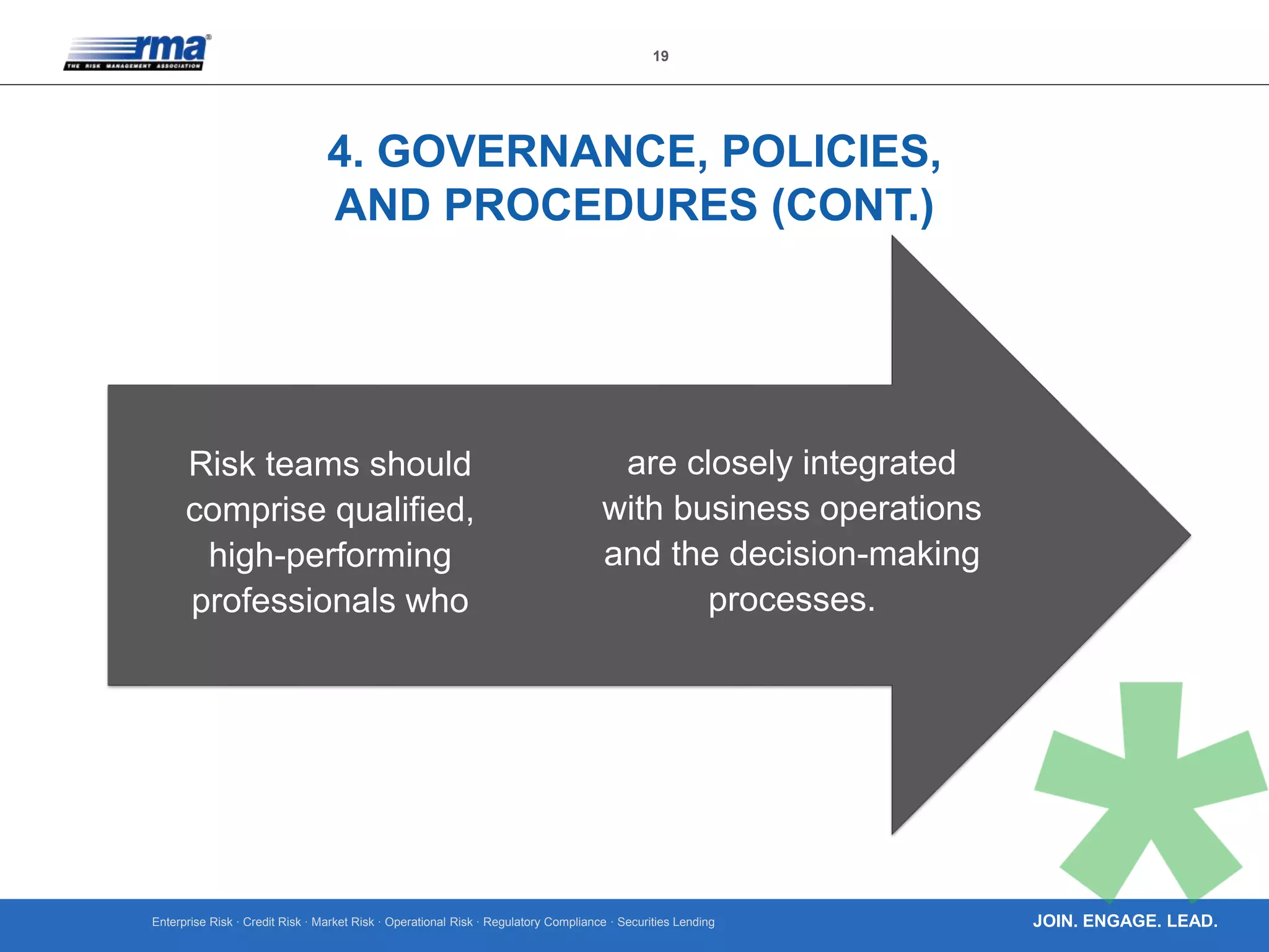 Enterprise Risk · Credit Risk · Market Risk · Operational Risk · Regulatory Compliance · Securities Lending
19
JOIN. ENGAGE. LEAD.
4. GOVERNANCE, POLICIES,
AND PROCEDURES (CONT.)
are closely integrated
with business operations
and the decision-making
processes.
Risk teams should
comprise qualified,
high-performing
professionals who
 