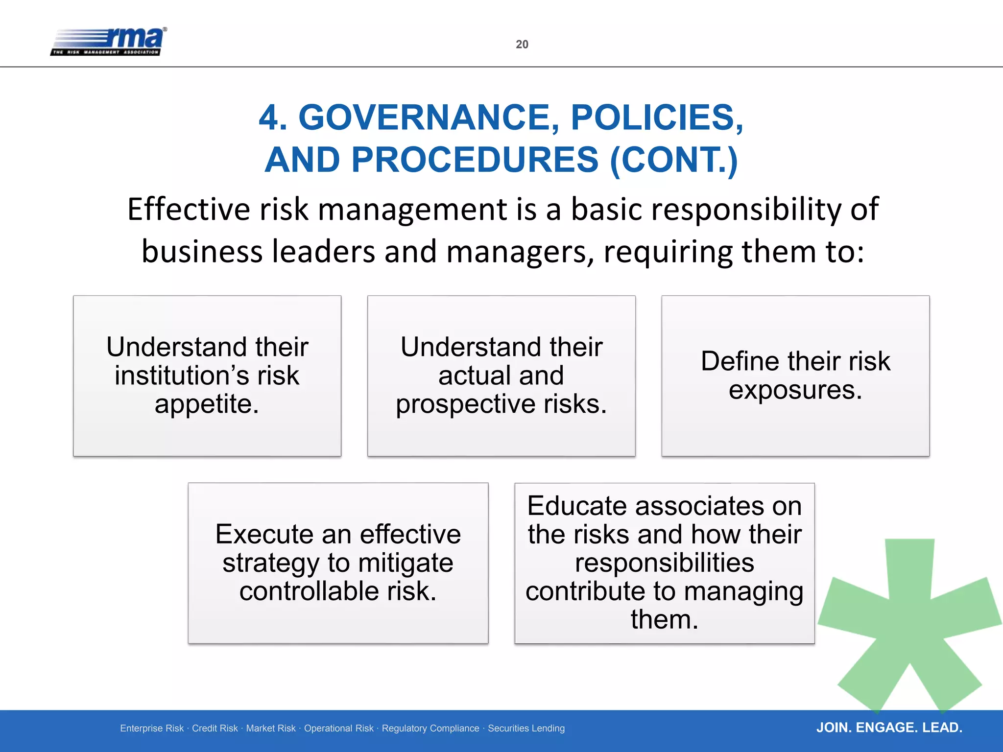 Enterprise Risk · Credit Risk · Market Risk · Operational Risk · Regulatory Compliance · Securities Lending
20
JOIN. ENGAGE. LEAD.
4. GOVERNANCE, POLICIES,
AND PROCEDURES (CONT.)
Understand their
institution’s risk
appetite.
Understand their
actual and
prospective risks.
Define their risk
exposures.
Execute an effective
strategy to mitigate
controllable risk.
Educate associates on
the risks and how their
responsibilities
contribute to managing
them.
Effective risk management is a basic responsibility of
business leaders and managers, requiring them to:
 