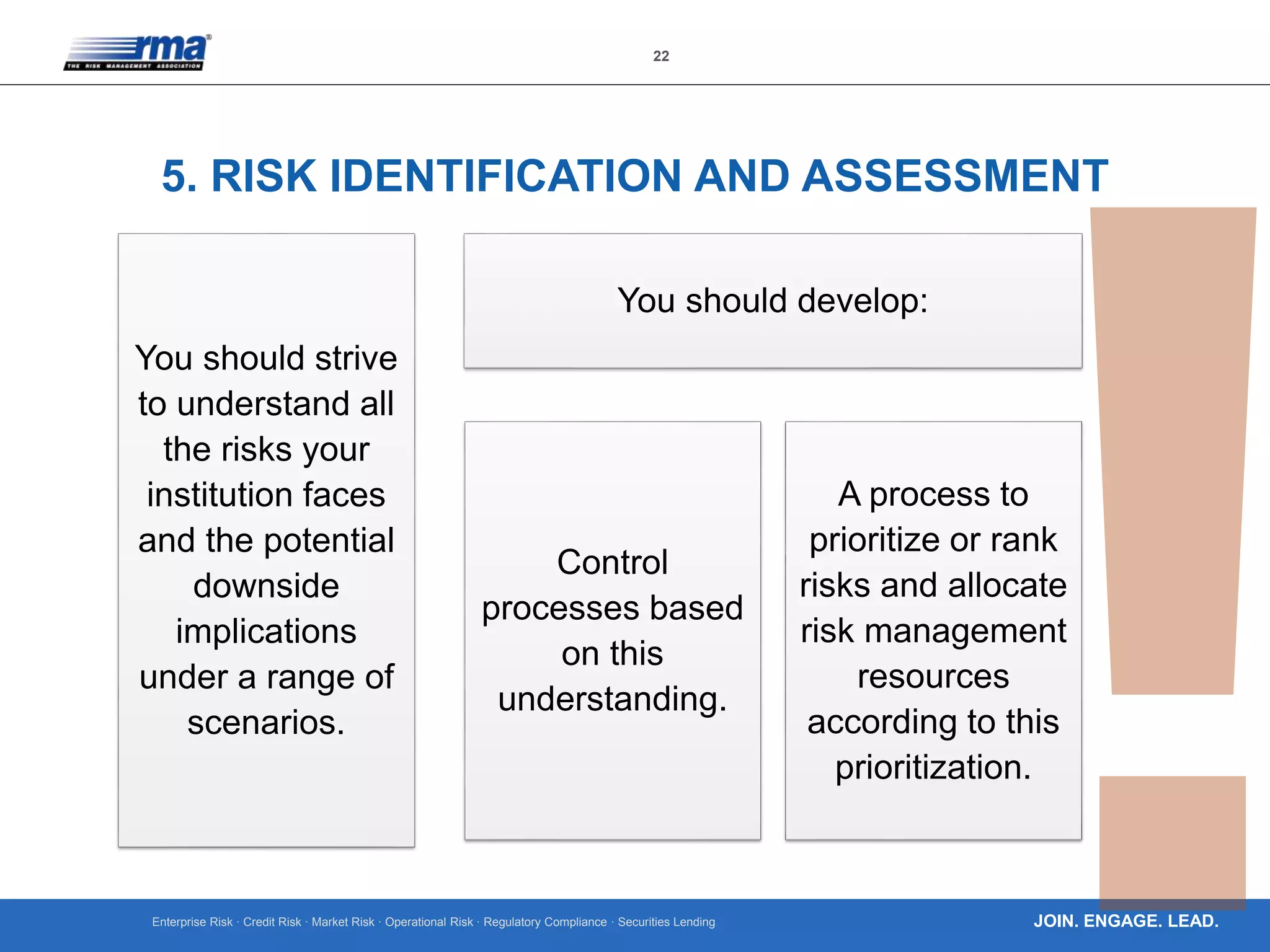 Enterprise Risk · Credit Risk · Market Risk · Operational Risk · Regulatory Compliance · Securities Lending
22
JOIN. ENGAGE. LEAD.
5. RISK IDENTIFICATION AND ASSESSMENT
You should strive
to understand all
the risks your
institution faces
and the potential
downside
implications
under a range of
scenarios.
You should develop:
Control
processes based
on this
understanding.
A process to
prioritize or rank
risks and allocate
risk management
resources
according to this
prioritization.
 