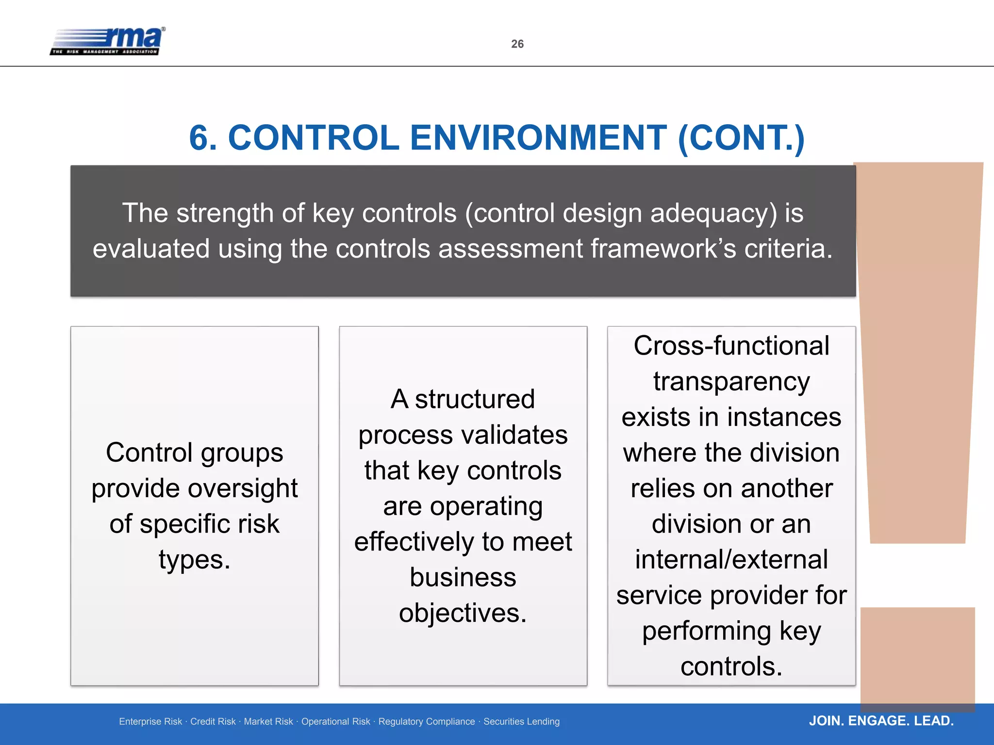 Enterprise Risk · Credit Risk · Market Risk · Operational Risk · Regulatory Compliance · Securities Lending
26
JOIN. ENGAGE. LEAD.
6. CONTROL ENVIRONMENT (CONT.)
The strength of key controls (control design adequacy) is
evaluated using the controls assessment framework’s criteria.
Control groups
provide oversight
of specific risk
types.
A structured
process validates
that key controls
are operating
effectively to meet
business
objectives.
Cross-functional
transparency
exists in instances
where the division
relies on another
division or an
internal/external
service provider for
performing key
controls.
 