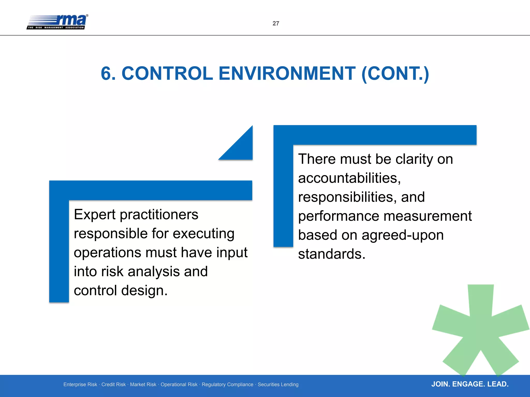 Enterprise Risk · Credit Risk · Market Risk · Operational Risk · Regulatory Compliance · Securities Lending
27
JOIN. ENGAGE. LEAD.
6. CONTROL ENVIRONMENT (CONT.)
Expert practitioners
responsible for executing
operations must have input
into risk analysis and
control design.
There must be clarity on
accountabilities,
responsibilities, and
performance measurement
based on agreed-upon
standards.
 