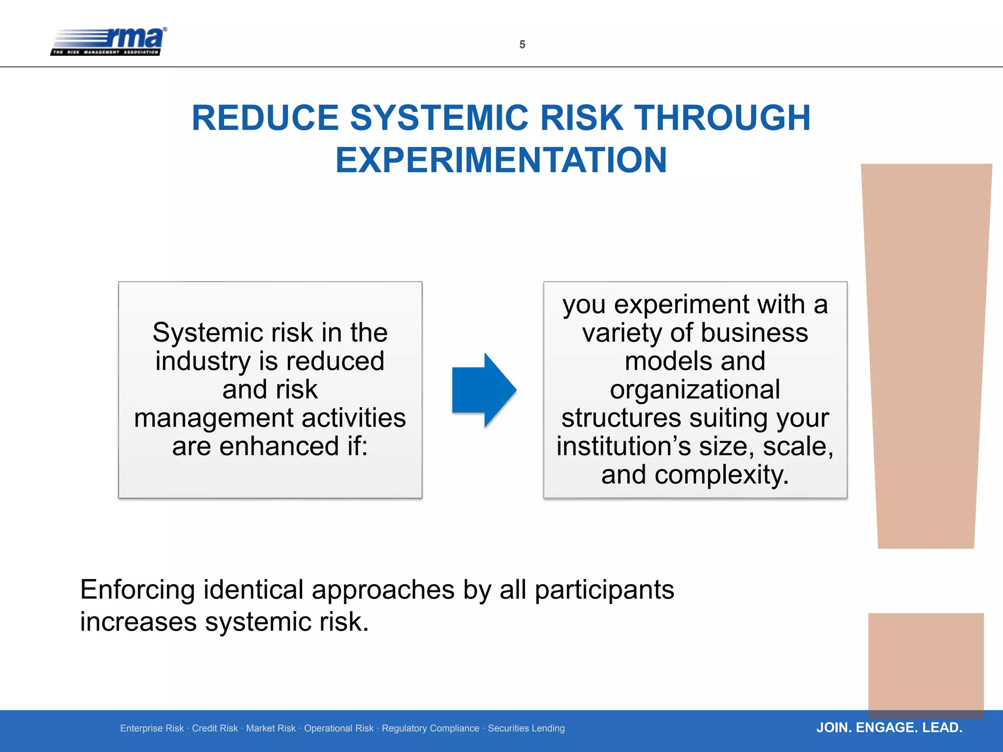 Enterprise Risk · Credit Risk · Market Risk · Operational Risk · Regulatory Compliance · Securities Lending
5
JOIN. ENGAGE. LEAD.
REDUCE SYSTEMIC RISK THROUGH
EXPERIMENTATION
Systemic risk in the
industry is reduced
and risk
management activities
are enhanced if:
you experiment with a
variety of business
models and
organizational
structures suiting your
institution’s size, scale,
and complexity.
Enforcing identical approaches by all participants
increases systemic risk.
 