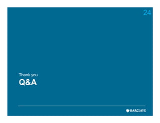 24




Thank you

Q&A
 