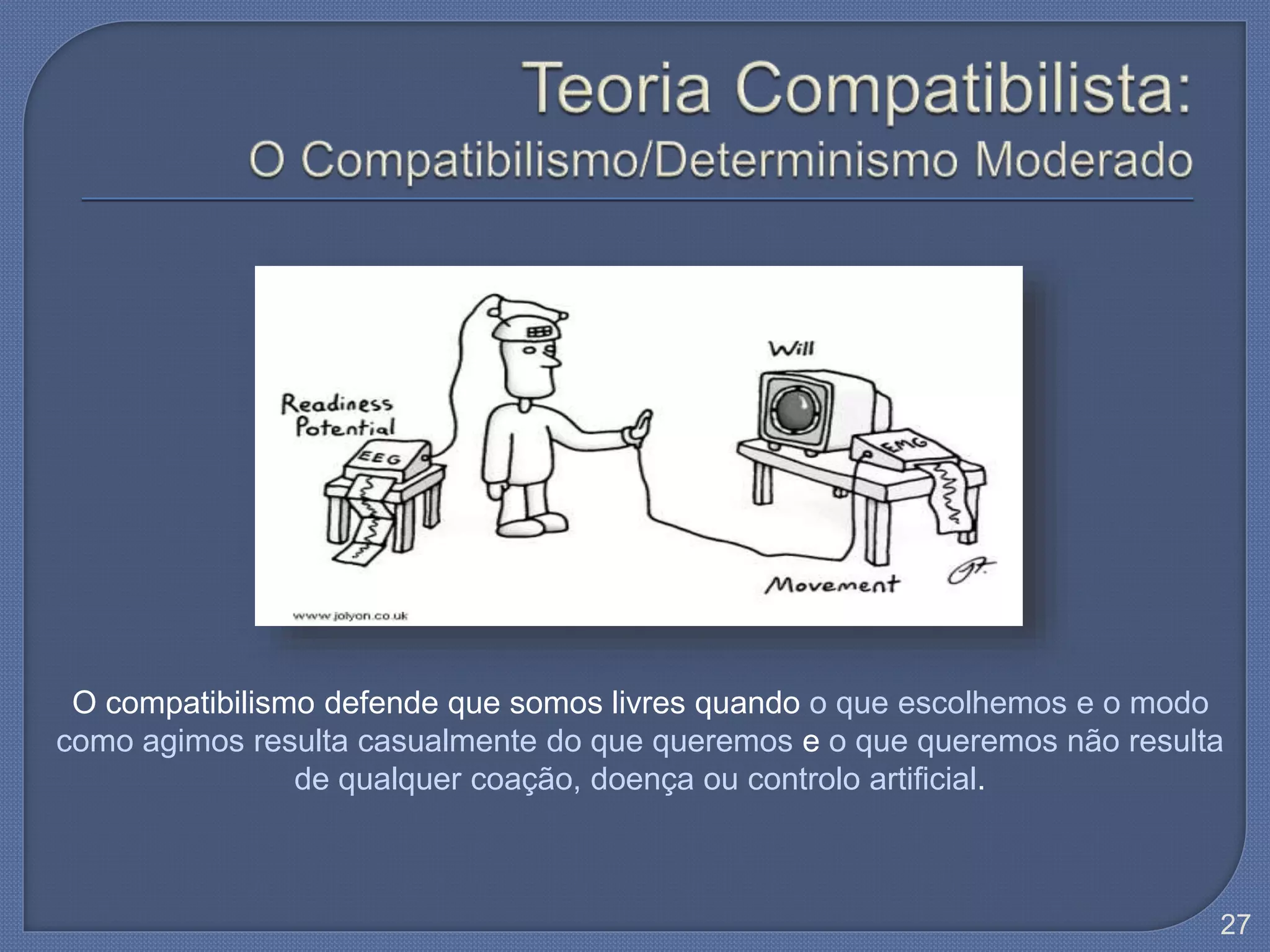 O compatibilismo defende que somos livres quando o que escolhemos e o modo
como agimos resulta casualmente do que queremos e o que queremos não resulta
de qualquer coação, doença ou controlo artificial.
27
 