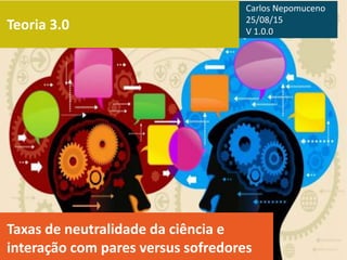 Teoria 3.0
Taxas de neutralidade da ciência e
interação com pares versus sofredores
Carlos Nepomuceno
25/08/15
V 1.0.0
 