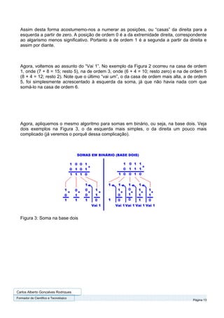 Assim desta forma acostumemo-nos a numerar as posições, ou “casas” da direita para a
  esquerda a partir de zero. A posição de ordem 0 é a da extremidade direita, correspondente
  ao algarismo menos significativo. Portanto a de ordem 1 é a segunda a partir da direita e
  assim por diante.



  Agora, voltemos ao assunto do “Vai 1”. No exemplo da Figura 2 ocorreu na casa de ordem
  1, onde (7 + 8 = 15; resto 5), na de ordem 3, onde (6 + 4 = 10; resto zero) e na de ordem 5
  (8 + 4 = 12; resto 2). Note que o último “vai um”, o da casa de ordem mais alta, a de ordem
  5, foi simplesmente acrescentado à esquerda da soma, já que não havia nada com que
  somá-lo na casa de ordem 6.




  Agora, apliquemos o mesmo algoritmo para somas em binário, ou seja, na base dois. Veja
  dois exemplos na Figura 3, o da esquerda mais simples, o da direita um pouco mais
  complicado (já veremos o porquê dessa complicação).




  Figura 3: Soma na base dois




Carlos Alberto Gonçalves Rodrigues
Formador de Cientifico e Tecnológico
                                                                                      Página 13
 