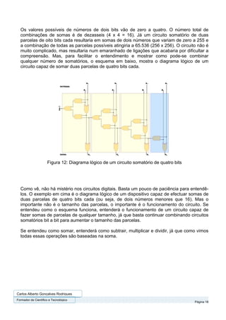 Os valores possíveis de números de dois bits vão de zero a quatro. O número total de
  combinações de somas é de dezasseis (4 x 4 = 16). Já um circuito somatório de duas
  parcelas de oito bits cada resultaria em somas de dois números que variam de zero a 255 e
  a combinação de todas as parcelas possíveis atingiria a 65.536 (256 x 256). O circuito não é
  muito complicado, mas resultaria num emaranhado de ligações que acabaria por dificultar a
  compreensão. Mas, para facilitar o entendimento e mostrar como pode-se combinar
  qualquer número de somatórios, o esquema em baixo, mostra o diagrama lógico de um
  circuito capaz de somar duas parcelas de quatro bits cada.




                     Figura 12: Diagrama lógico de um circuito somatório de quatro bits




  Como vê, não há mistério nos circuitos digitais. Basta um pouco de paciência para entendê-
  los. O exemplo em cima é o diagrama lógico de um dispositivo capaz de efectuar somas de
  duas parcelas de quatro bits cada (ou seja, de dois números menores que 16). Mas o
  importante não é o tamanho das parcelas, o importante é o funcionamento do circuito. Se
  entendeu como o esquema funciona, entenderá o funcionamento de um circuito capaz de
  fazer somas de parcelas de qualquer tamanho, já que basta continuar combinando circuitos
  somatórios bit a bit para aumentar o tamanho das parcelas.

  Se entendeu como somar, entenderá como subtrair, multiplicar e dividir, já que como vimos
  todas essas operações são baseadas na soma.




Carlos Alberto Gonçalves Rodrigues
Formador de Cientifico e Tecnológico
                                                                                          Página 18
 