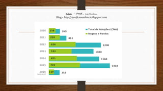 Redação – Prof. João Mendonça
Blog - http://profjcmendonca.blogspot.com
 