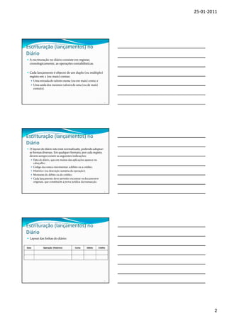 25-01-2011




Escrituração (lançamentos) no
Diário
  A escrituração no diário consiste em registar,
  cronologicamente, as operações contabilísticas.

  Cada lançamento é objecto de um duplo (ou múltiplo)
  registo em 2 (ou mais) contas:
       Uma entrada de valores numa (ou em mais) conta; e
       Uma saída dos mesmos valores de uma (ou de mais)
       conta(s).



                                                                    4




Escrituração (lançamentos) no
Diário
  O layout do diário não está normalizado, podendo adoptar-
  se formas diversas. Em qualquer formato, por cada registo,
  devem sempre existir as seguintes indicações:
       Data do diário, que em muitas das aplicações aparece no
       cabeçalho;
       Código da conta a movimentar a débito ou a crédito;
       Histórico (ou descrição sumária da operação);
       Montante do débito ou do crédito;
       Cada lançamento deve permitir encontrar os documentos
       originais, que constituem a prova jurídica da transacção.


                                                                     5




Escrituração (lançamentos) no
Diário
  Layout das linhas do diário:

Data           Operação (Histórico)        Conta     Débito    Crédito




                                                                    6




                                                                                 2
 